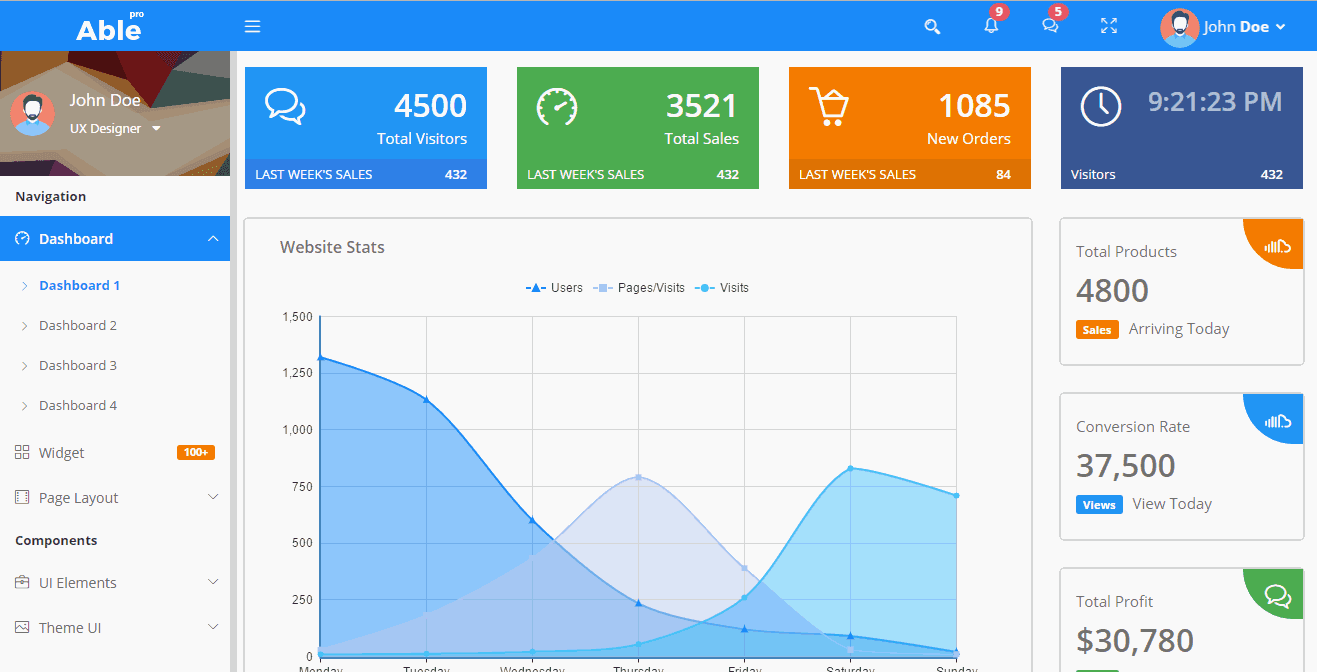 Themeforest Able Pro Bootstrap 4 premium template