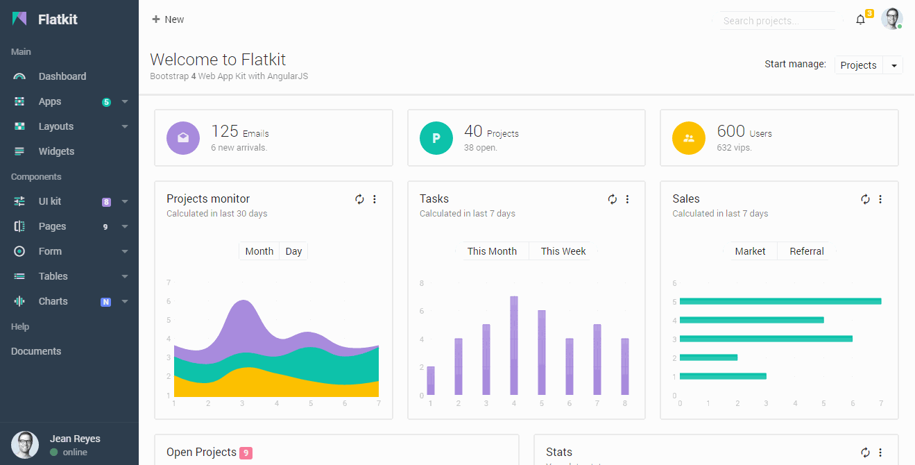 Themefores Flatkit Premium Bootstrap 4 Admin Template