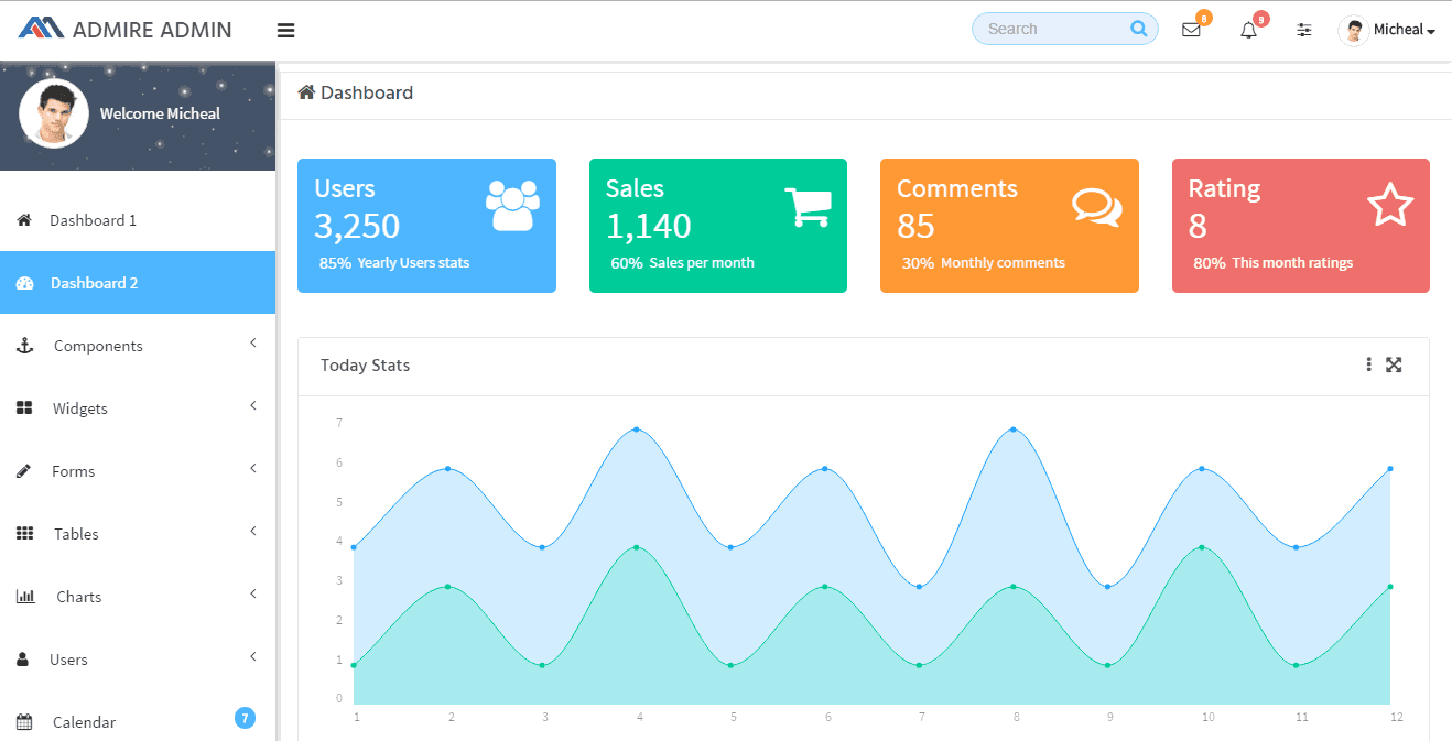 Admire Premium Bootstrap 4 Admin Template