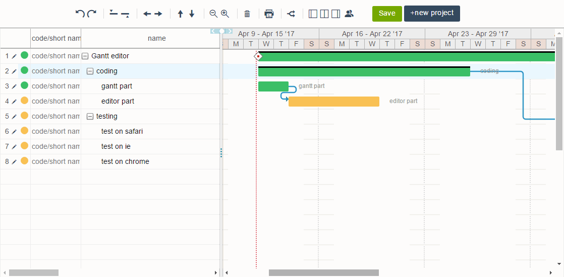 Jquery Gantt Chart Open Source