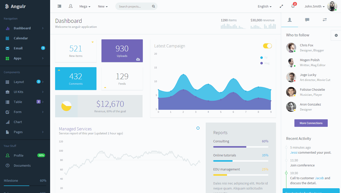 Angulr Premium AngularJS Admin Material template