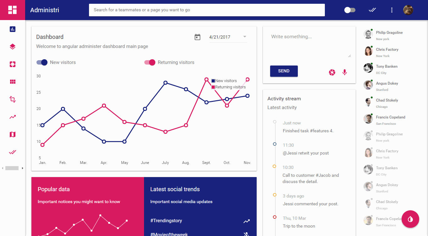 Administri AngularJS Premium Material Template