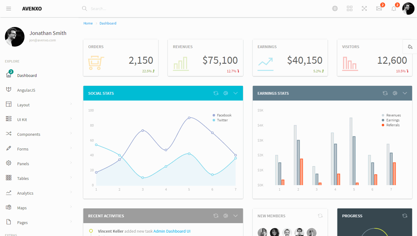 Avenxo admin angularjs bootstrap