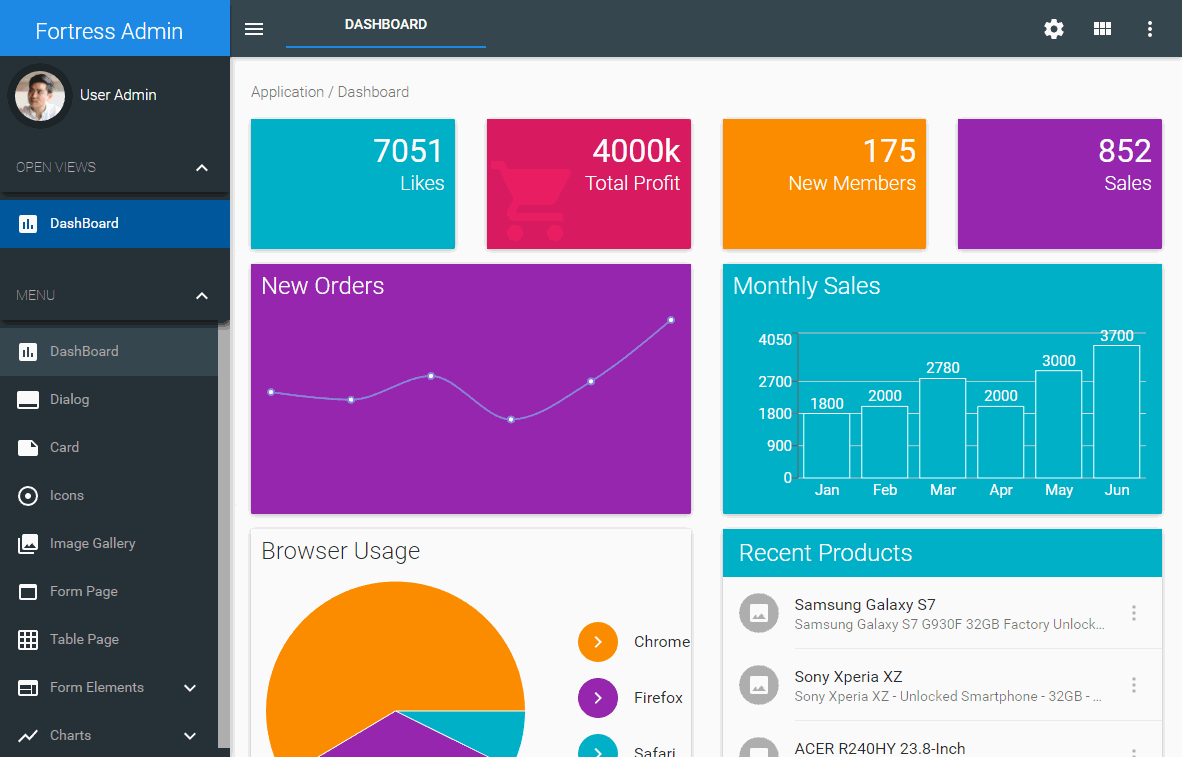 Top 10 Best Premium ReactJS Admin Templates Our Code World