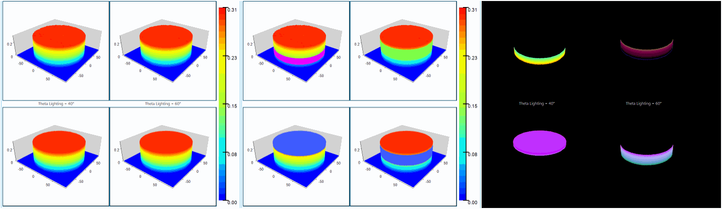 Image differences JavaScript