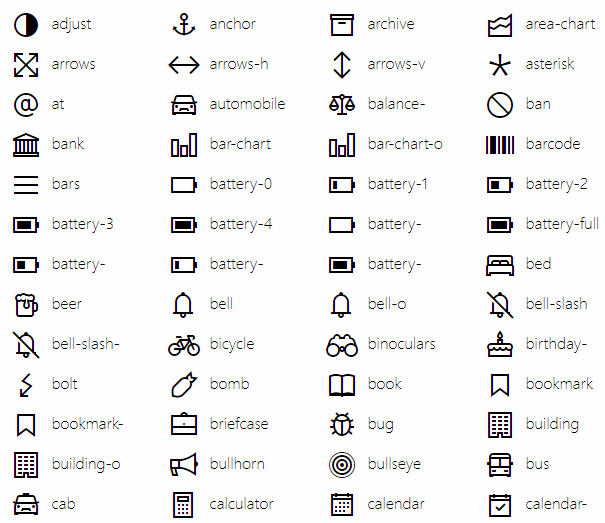 Web Font Chart