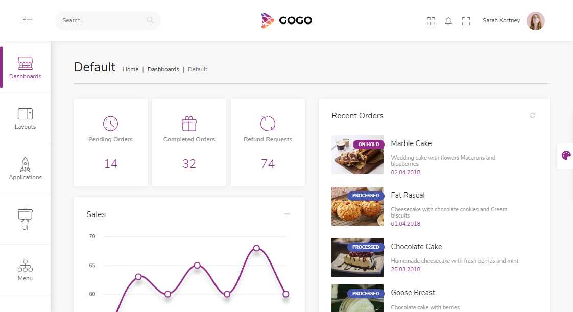 Go Go React Premium React Admin Template