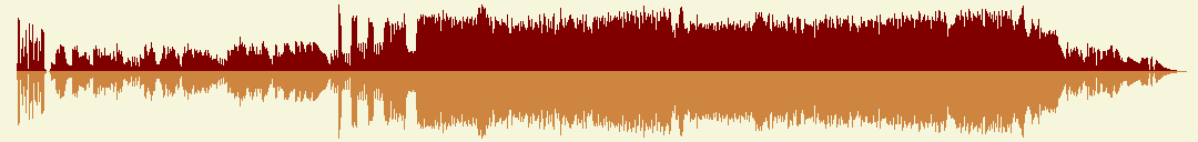 NAudio Wave Form Example