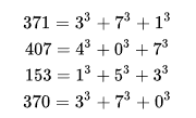 Armstrong Number Description
