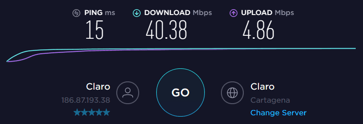 Internet Speed SpeedTest Our Code World