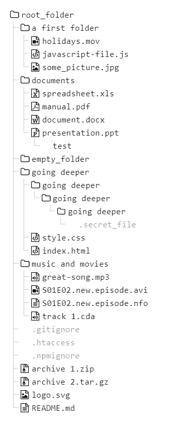 Prism.js TreeView with Directory Structure