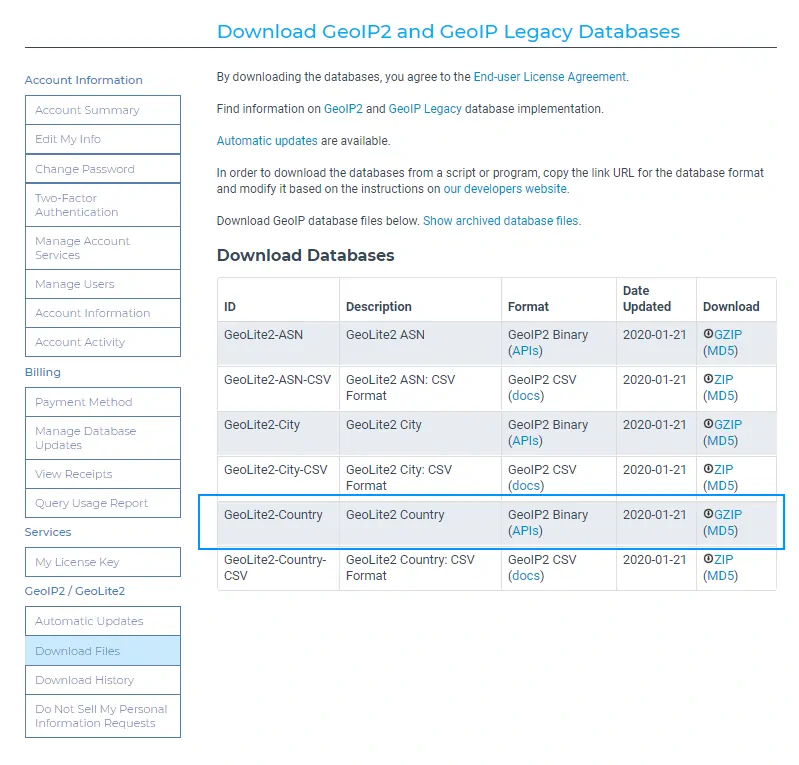 GeoLite Database