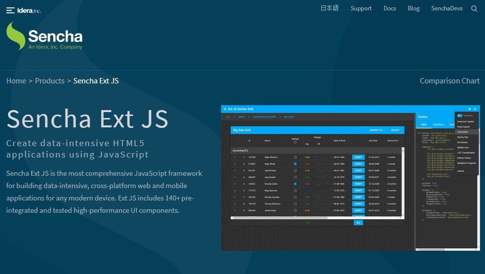 ExtJS