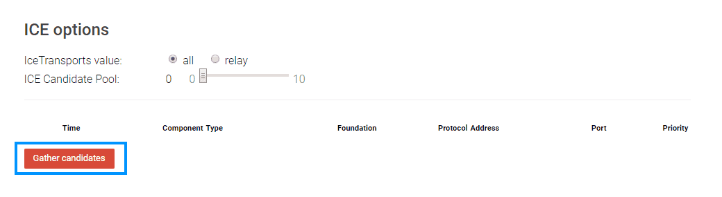 Test TURN/STUN server online