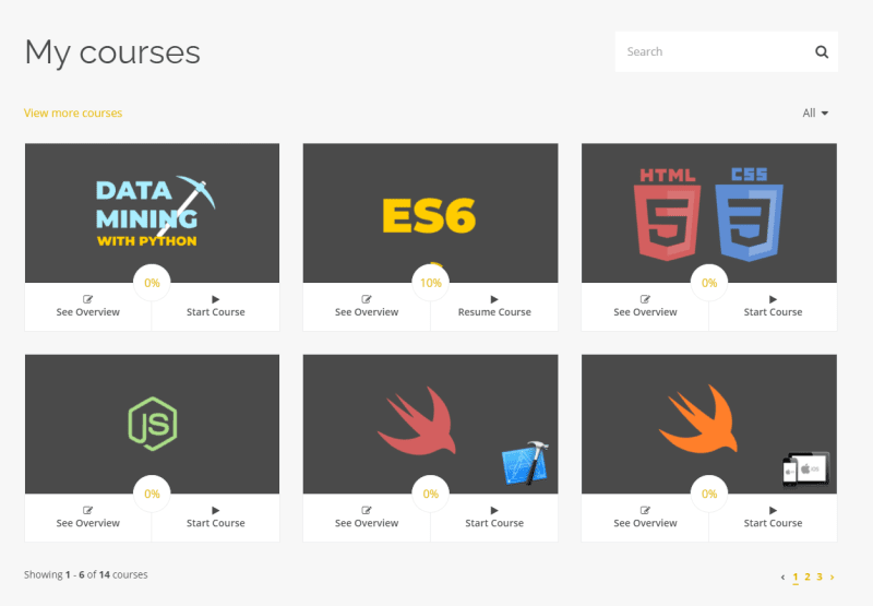 Pirple Courses Not a Scam