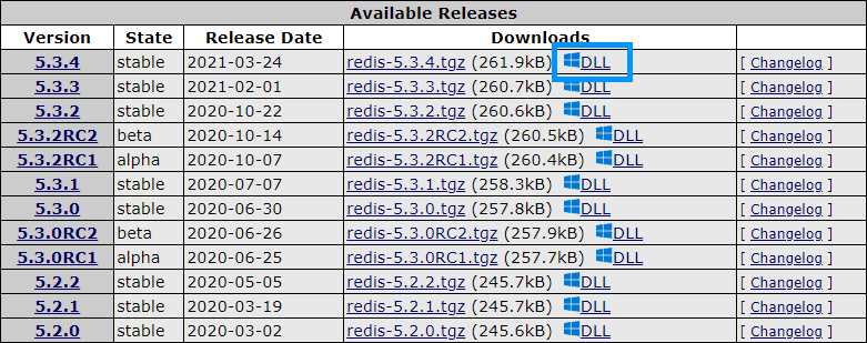 Download Redis DLL PECL