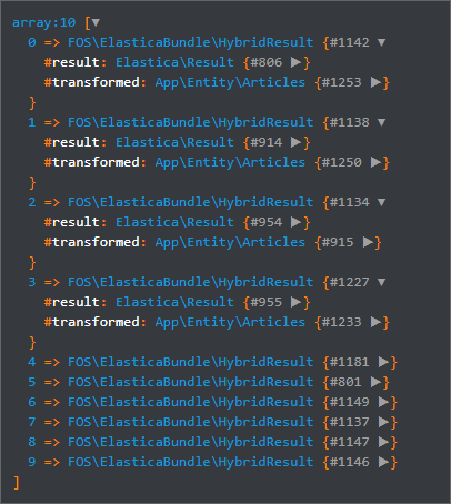 Elasticsearch Results Hybrid