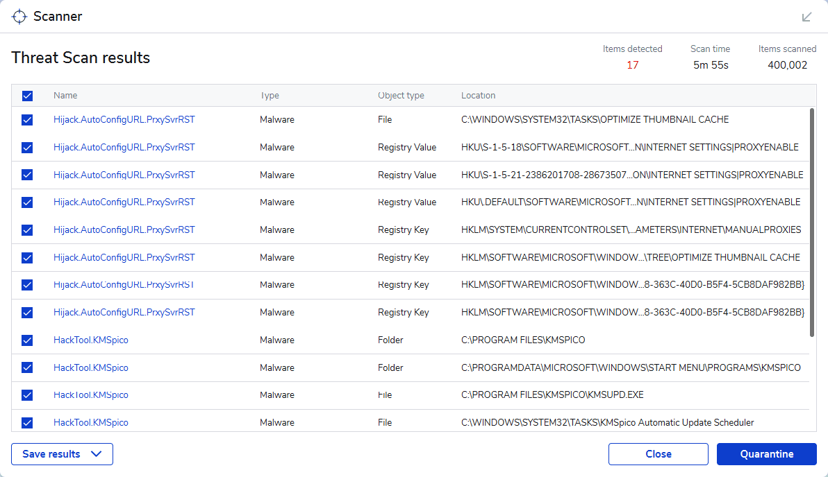 MalwareBytes Antimalware Result