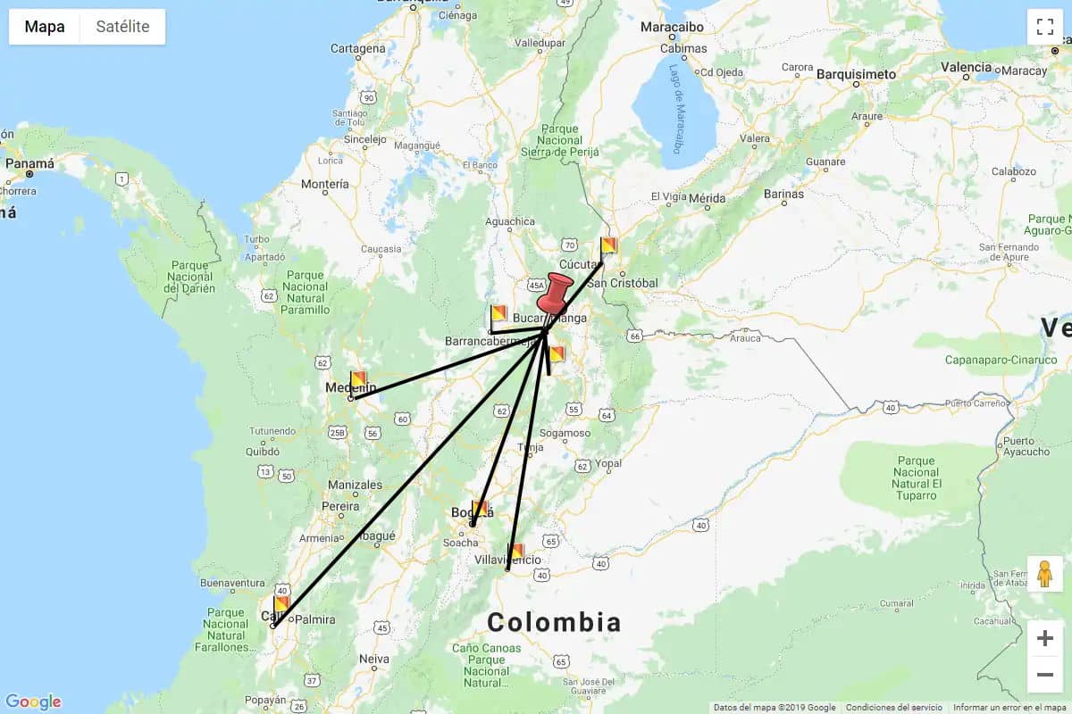 Colombia Points MySQL