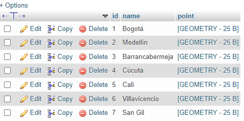 Locations Initial Records