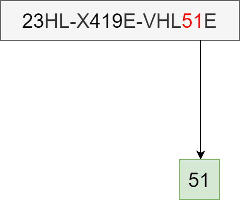 Extract Last Group Of Numbers JavaScript
