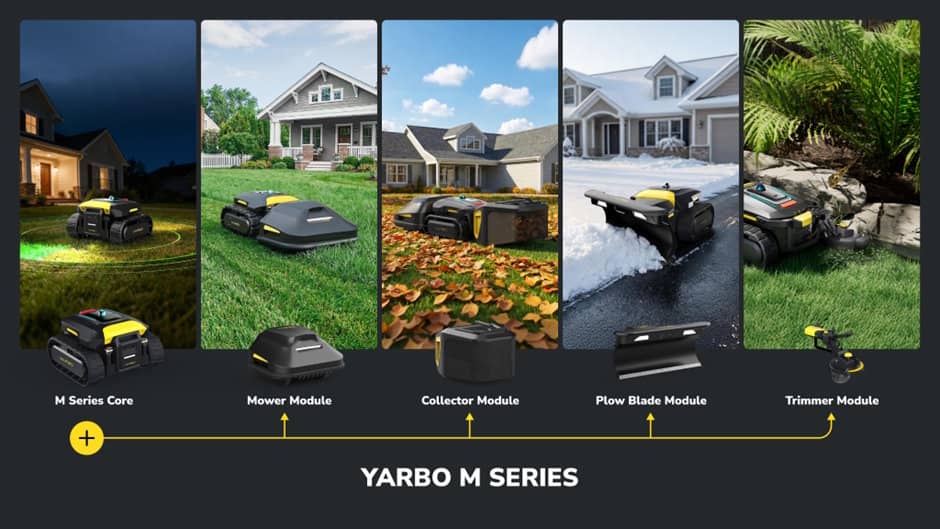 Yarbo Mower Module