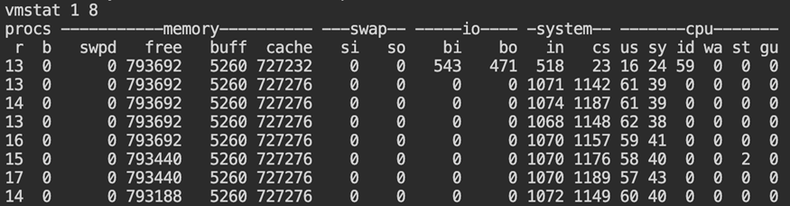 vmstat
