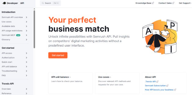 Semrush