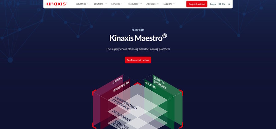 Kinaxis