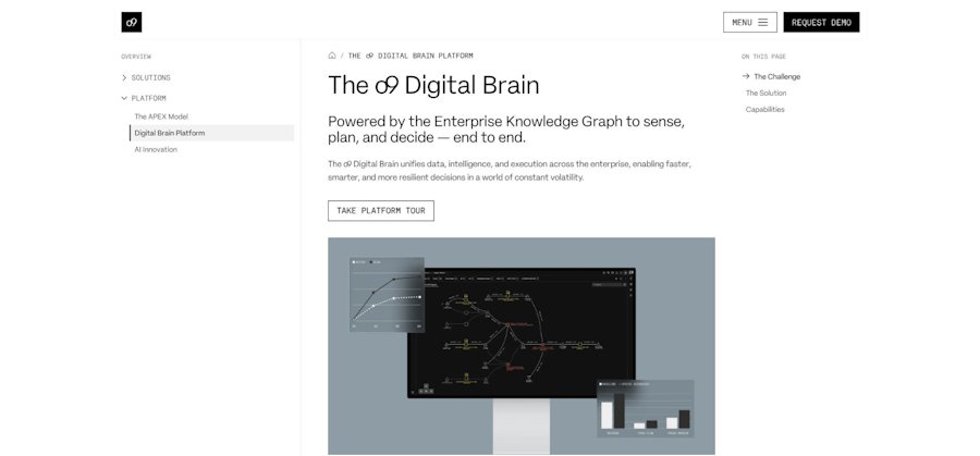 Digital Brain