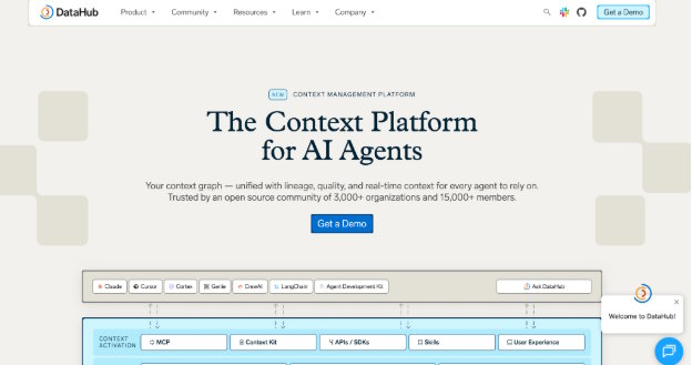 DataHub