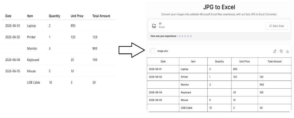 JPG To Excel