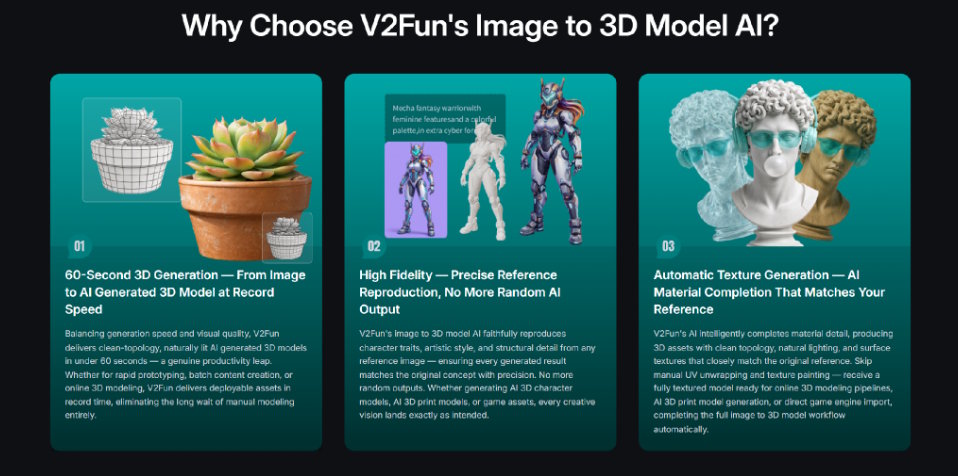 Choose V2