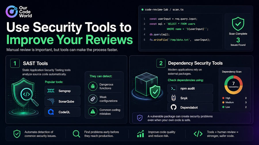 Security Tools