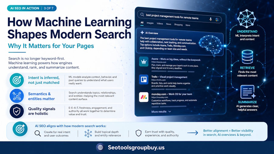 How machine learning shapes modern search