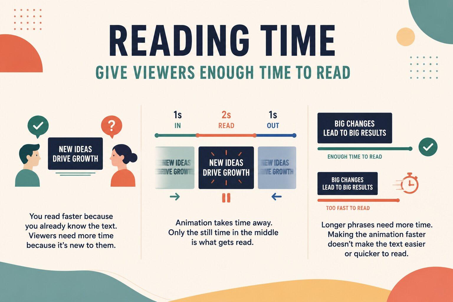 Reading Time