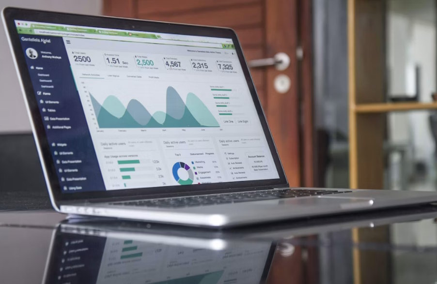 ERP Integration