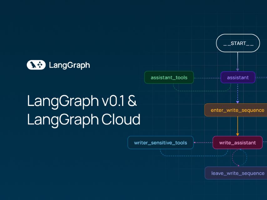 LangGraph