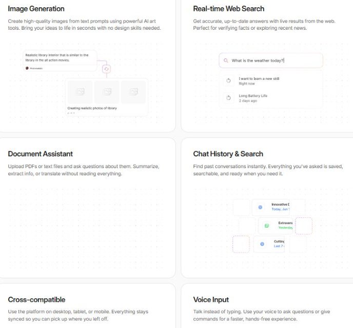 Hands on core features