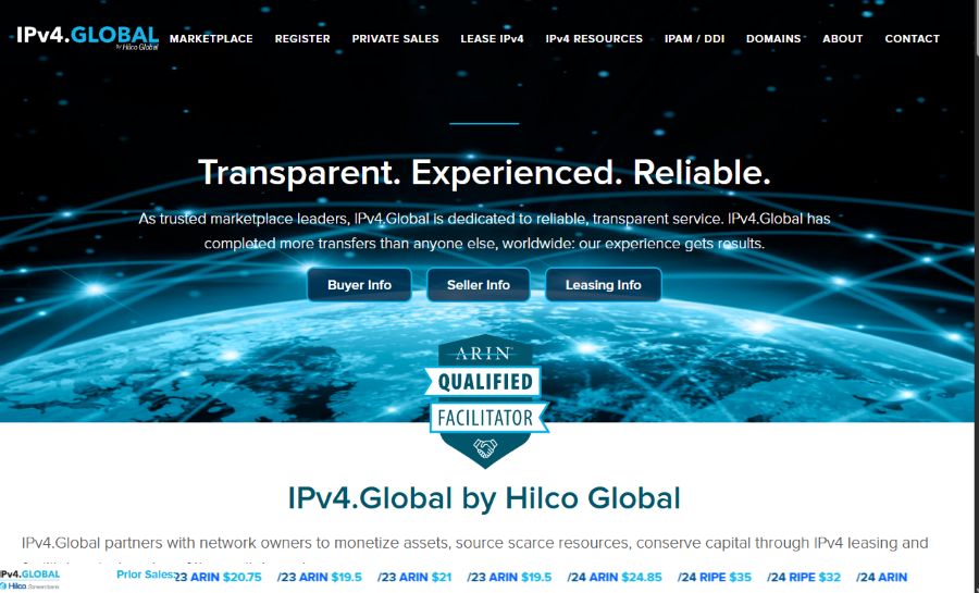 IPv4.Global