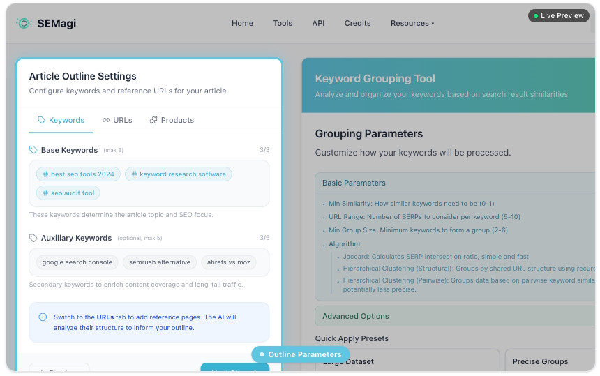From plan to published articles