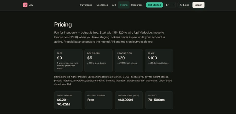 Pricing Policy