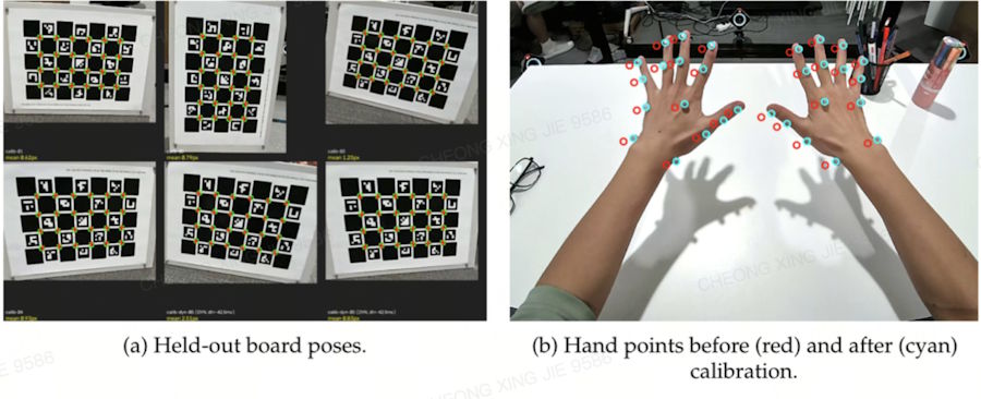 Higher Accuracy and More Reliable Hand Identification